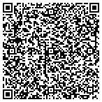 QR code with Russ Dvid Heating Airconditioning contacts