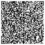 QR code with Triple A Catings Southeast Div contacts