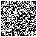 QR code with Re Advisors contacts