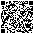 QR code with Johnson Cynda contacts