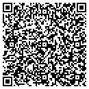 QR code with Milliken contacts