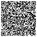 QR code with Custom Decor contacts