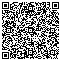 QR code with Lucander Design contacts