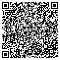 QR code with Britts Beauty Shop contacts