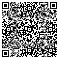 QR code with Robert A Lauver Pa contacts