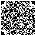 QR code with Bodytek contacts