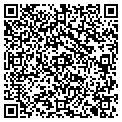 QR code with Thera Ssage LLC contacts