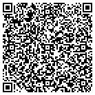 QR code with Mike Jones Mill & Ind Service contacts
