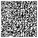 QR code with Dr-411com LLC contacts