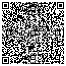QR code with Summertime Pools contacts