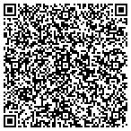 QR code with Martin Myers Home Improvements contacts