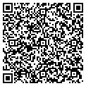 QR code with Theresa A Newman contacts