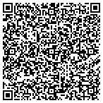 QR code with Prudential Carolina Real Est contacts