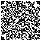 QR code with Monograms & More Of Charlotte contacts