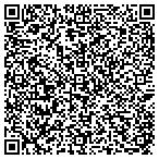 QR code with Roses Gymnastics Training Center contacts