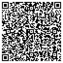QR code with Chloe's On The Square contacts