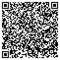 QR code with Localnet contacts
