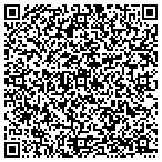 QR code with Santa Monica Mail Boxes & More contacts