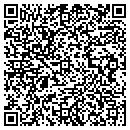 QR code with M W Hostetter contacts