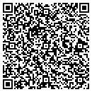 QR code with Masters Of Haircolor contacts