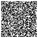 QR code with MJB Flooring contacts