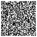 QR code with Mkjs Farm contacts