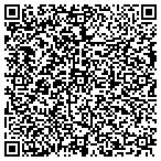 QR code with Summit Support Service Of Ashe contacts