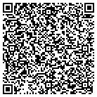 QR code with Monaco Collectors Showcase contacts
