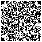 QR code with Blue Ridge Mountains Tree Service contacts