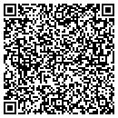 QR code with Cherokee Cnty Historcal Museum contacts