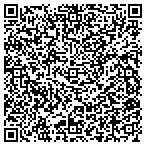 QR code with Parks and Recreation CA Department contacts