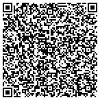 QR code with Professional Construction Assn contacts