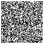 QR code with Rutherford County Crime Control contacts