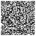 QR code with Moore Square Middle School contacts