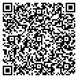 QR code with Cyclists contacts
