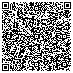 QR code with Pineview Psychological Service contacts