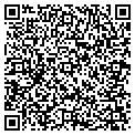 QR code with Etc A NC Partnership contacts