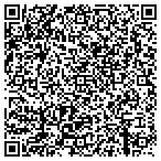 QR code with Engineering Property Mgmt Department contacts