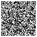 QR code with Riding Clouds Inc contacts
