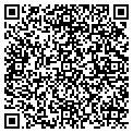 QR code with Gupton Appraisals contacts