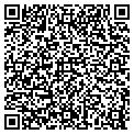 QR code with Patricia Noe contacts