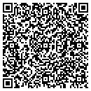 QR code with Millwork Shop contacts