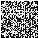 QR code with Randleman Motors contacts
