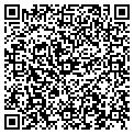 QR code with Classy Cut contacts