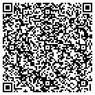 QR code with Monika Papenhausen contacts