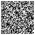 QR code with Clippers 2000 contacts