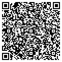 QR code with Groundworks contacts