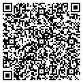 QR code with Properception contacts