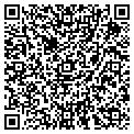 QR code with Software 63 LLC contacts