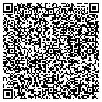 QR code with Etc House College & Pressure Wshg contacts
